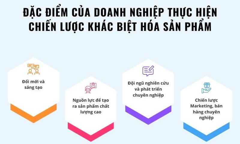 Chiến lược nâng cao năng lực cạnh tranh